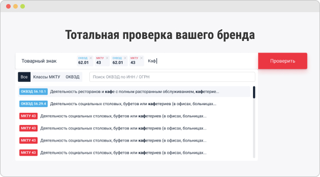 Тотальная проверка вашего бренда