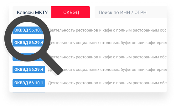 Простой выбор классов